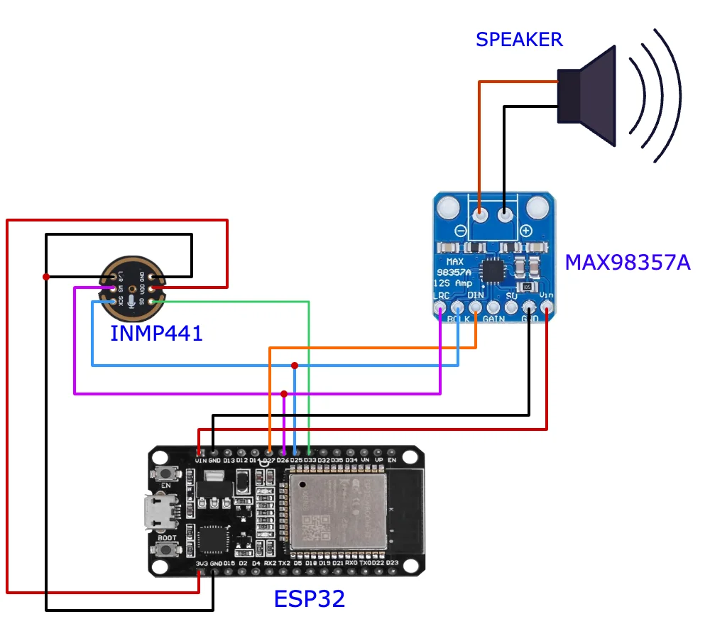 esp32-wiring-diagram.webp