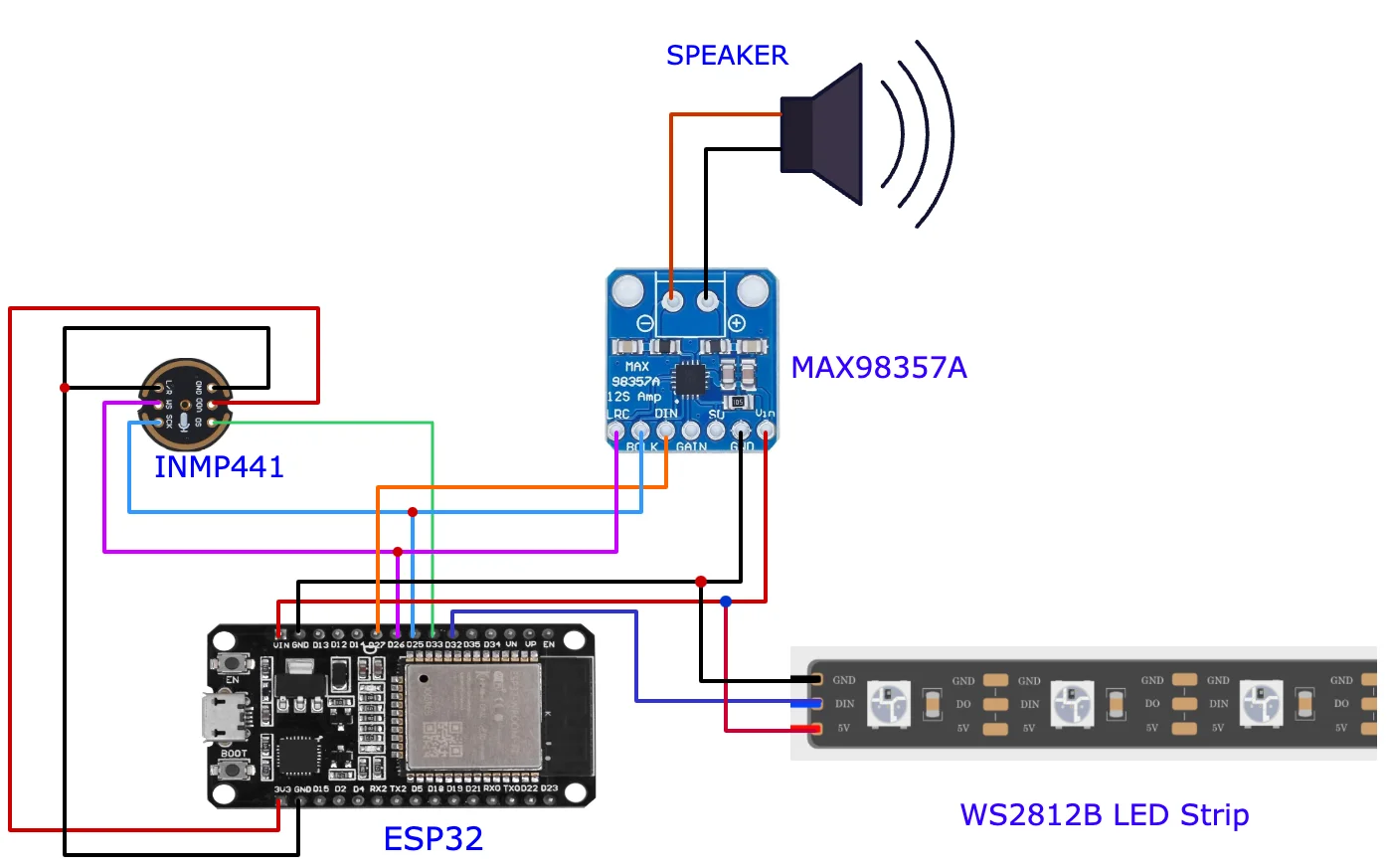 voice-assistant-circuit-diagram.webp
