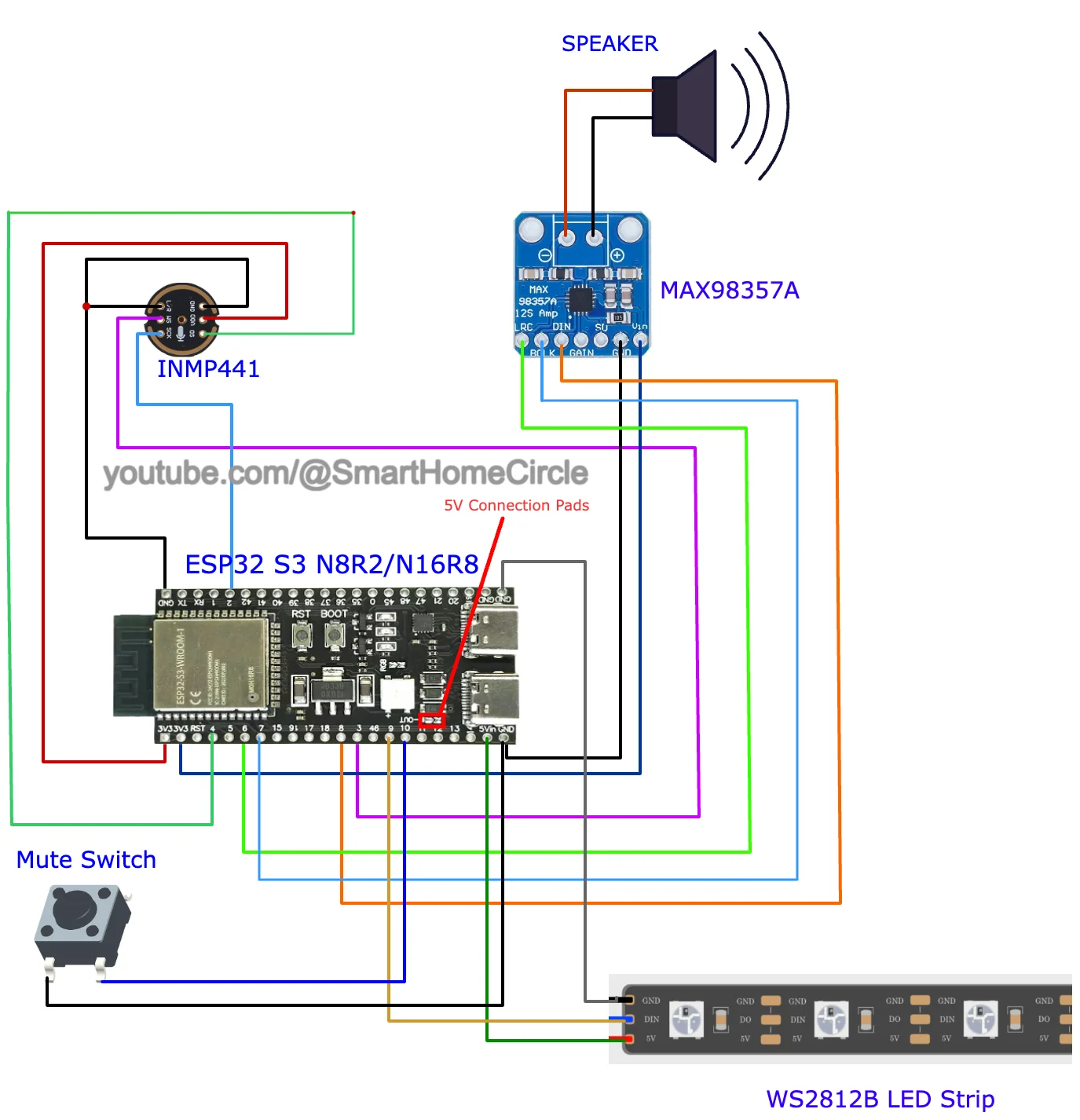 esp32-wiring-diagram.webp