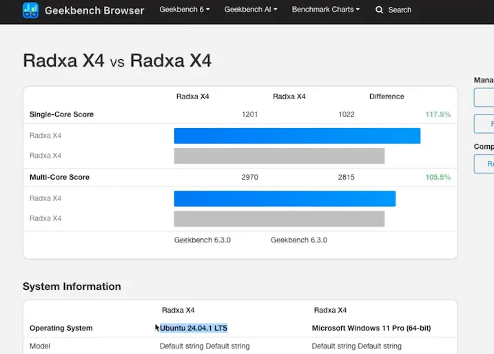 radxa-x4