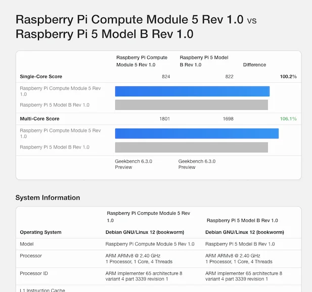 geekbench