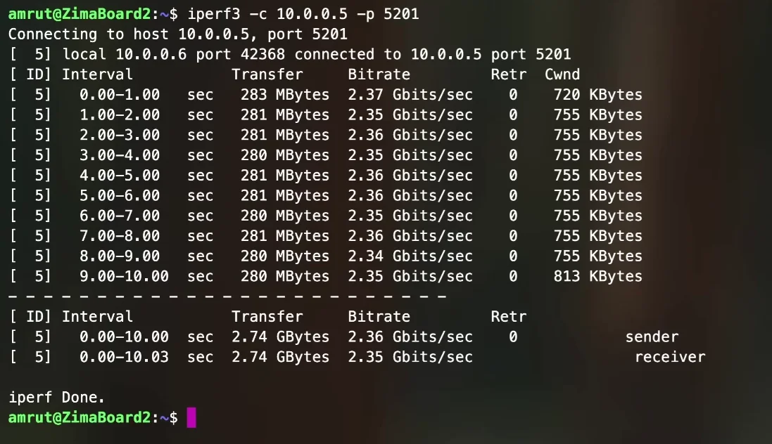iperf3